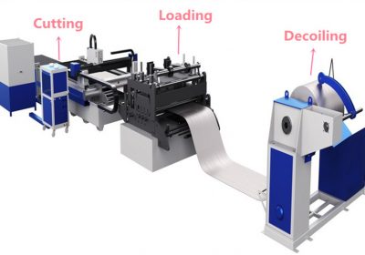 Шта је машина за ласерско сечење завојних влакана